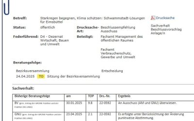„Schwammstadt Eimsbüttel“ – Linke und Grüne mit Klimapanik in der Bezirksversammlung