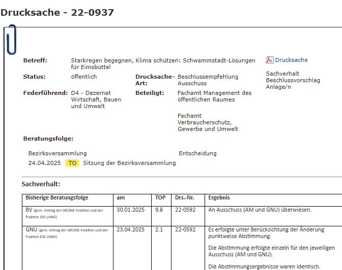 „Schwammstadt Eimsbüttel“ – Linke und Grüne mit Klimapanik in der Bezirksversammlung